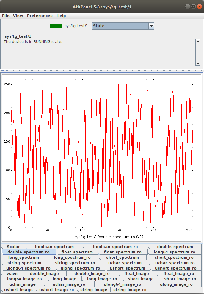 Double array attribute view