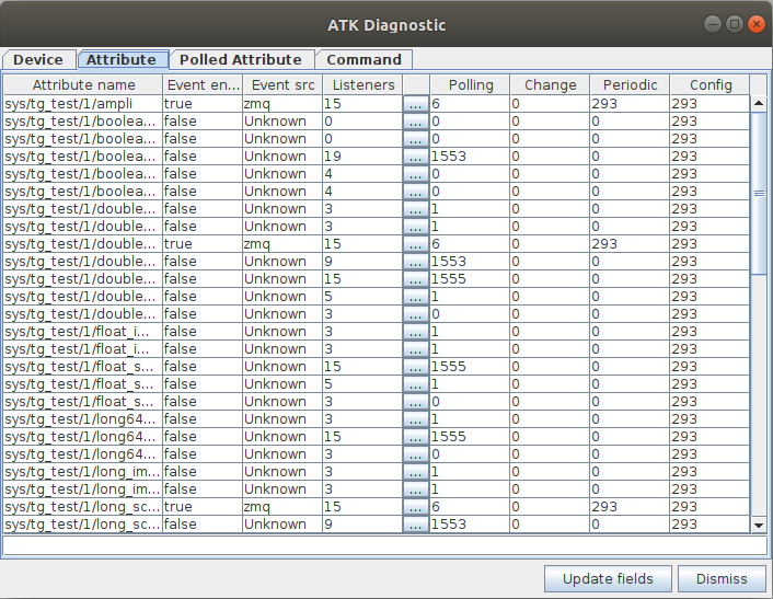 Attribute diagnostics