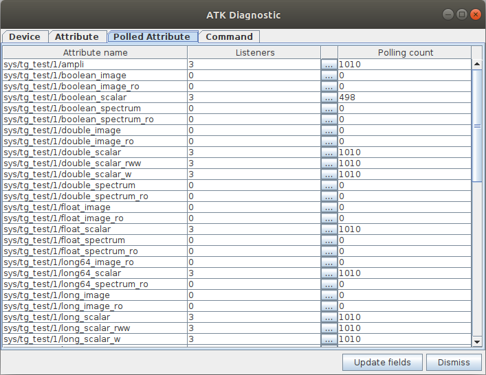 Polled attribute diagnostics