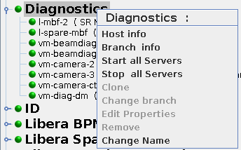 Branch Menu